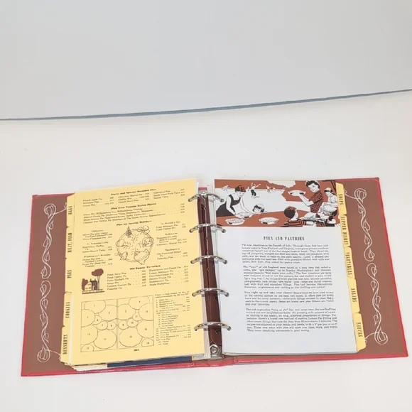 Betty Crocke Picture Cook Book - Picture 4 of 11